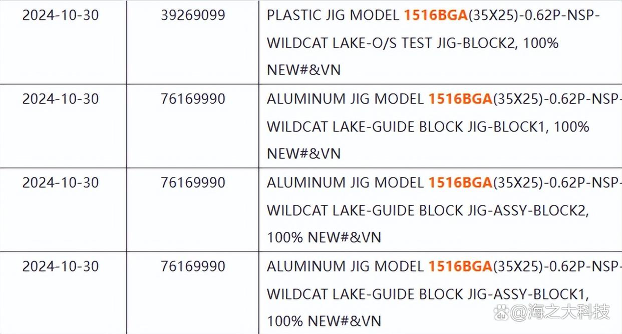 Intel Wildcat Lake处理器曝光-定位入门级市场