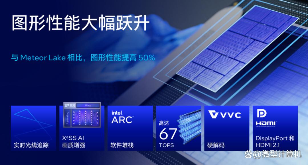 解析英特尔Lunar Lake处理器,把内存塞进CPU、性能大提升!