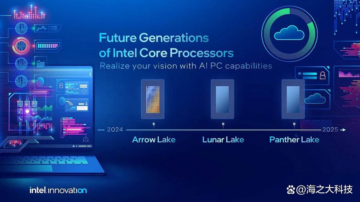 Intel Wildcat Lake处理器曝光-定位入门级市场