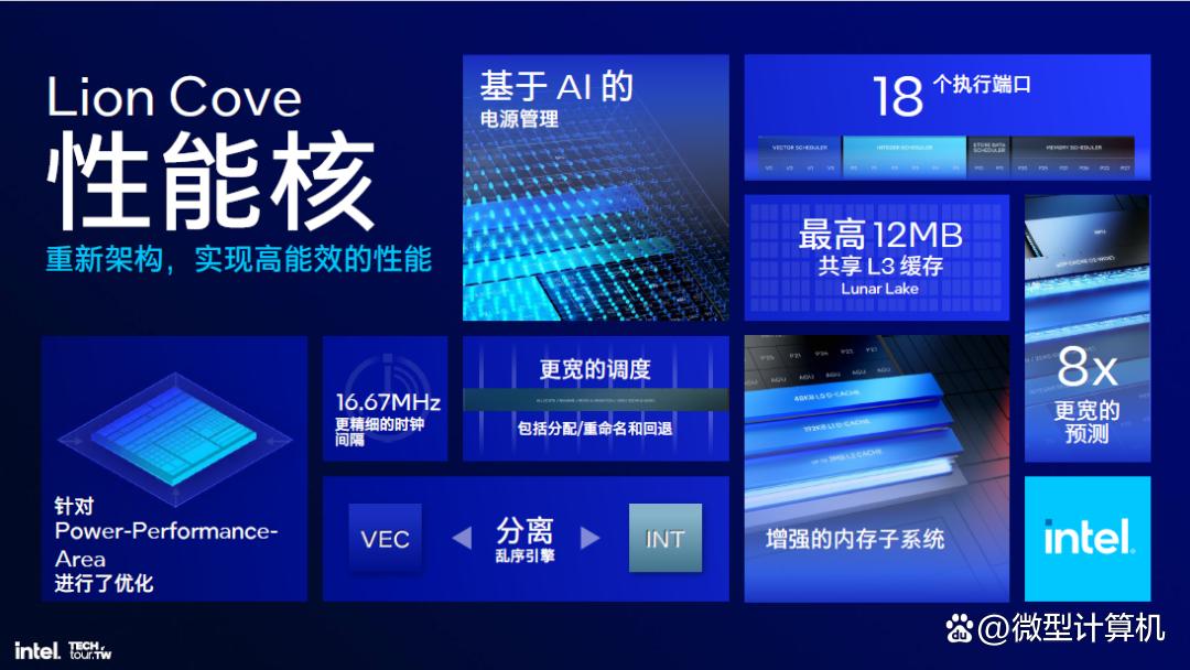 解析英特尔Lunar Lake处理器,把内存塞进CPU、性能大提升!