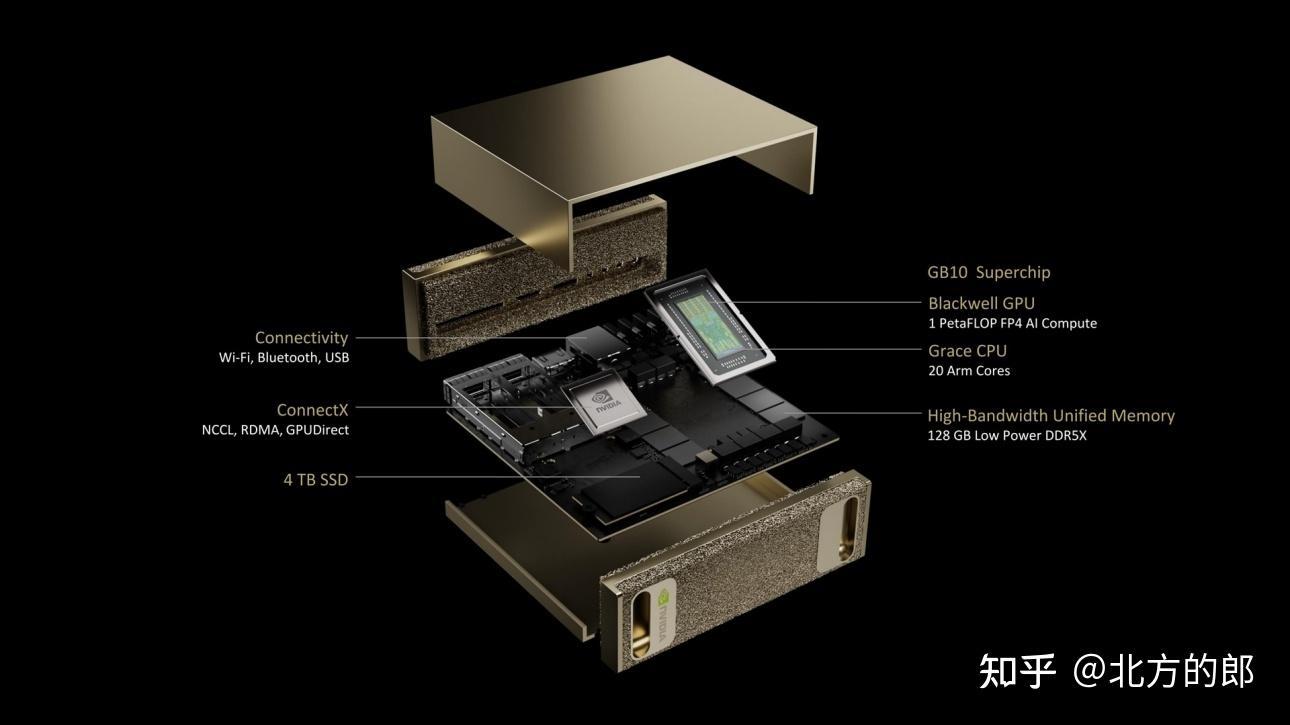 NVIDIA发布DGX Spark个人AI计算机