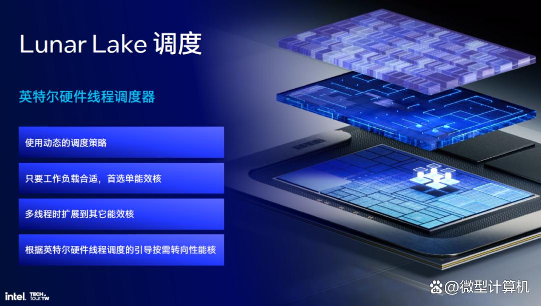 解析英特尔Lunar Lake处理器,把内存塞进CPU、性能大提升!