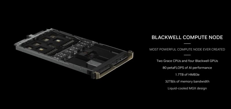 NVIDIA-Blackwell-Compute-Node-800x380.jpg NVIDIA-Blackwell-Compute-Node-800x380.jpg