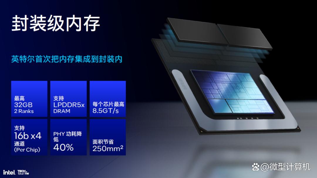 解析英特尔Lunar Lake处理器,把内存塞进CPU、性能大提升!