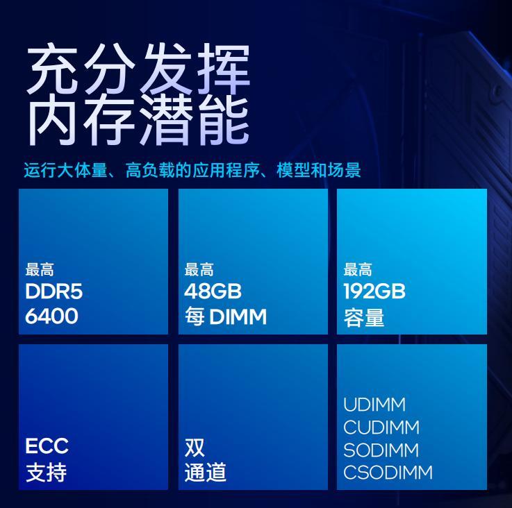 英特尔酷睿Ultra 200S系列处理器Arrow Lake
